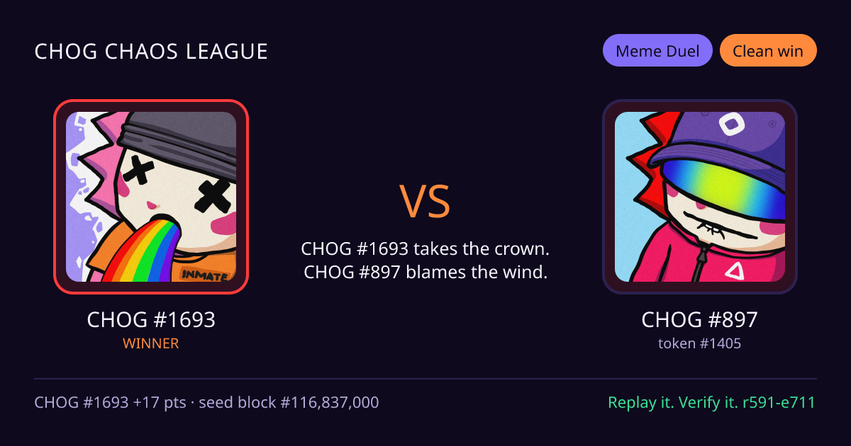 Highlight card: CHOG #1693 versus CHOG #897