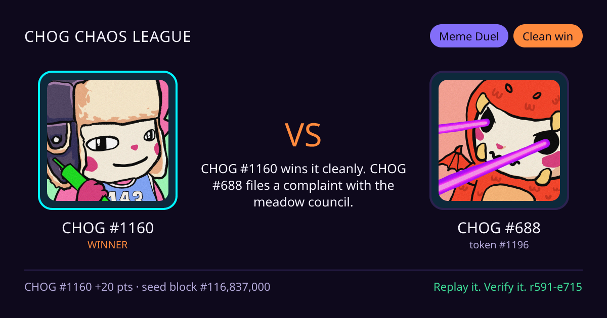 Highlight card: CHOG #1160 versus CHOG #688