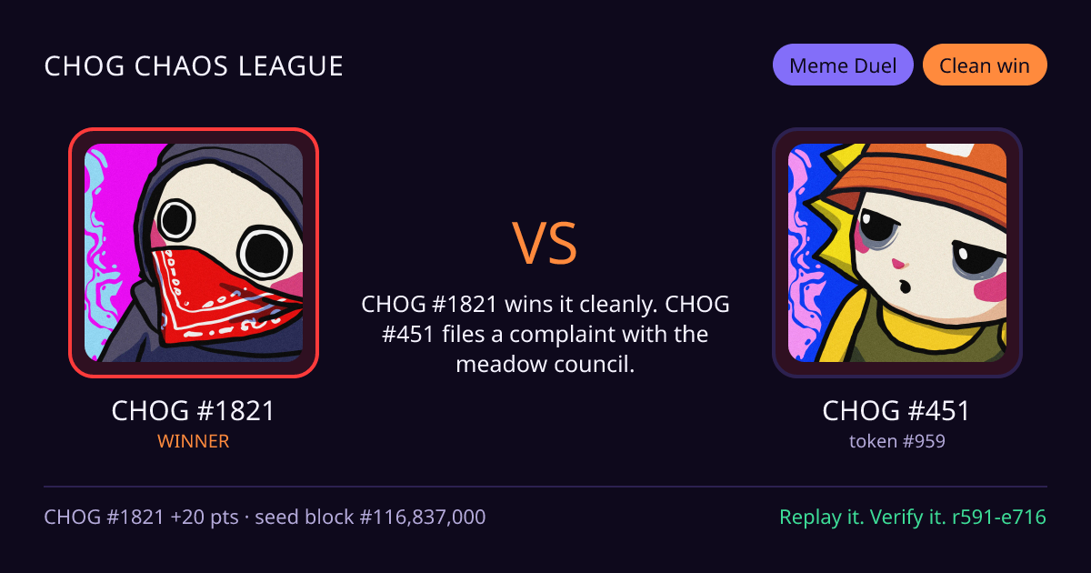 Highlight card: CHOG #1821 versus CHOG #451