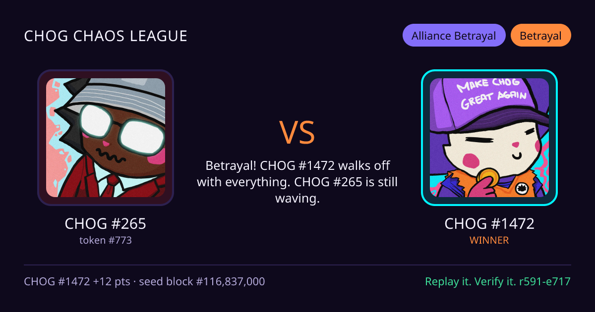 Highlight card: CHOG #265 versus CHOG #1472