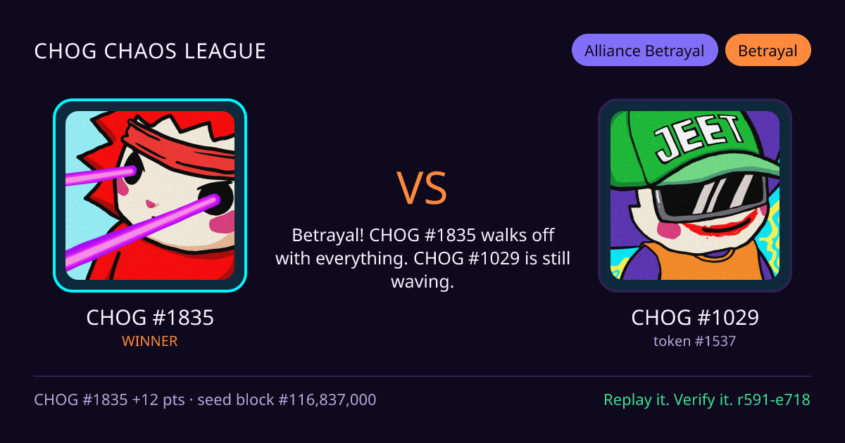 Highlight card: CHOG #1835 versus CHOG #1029