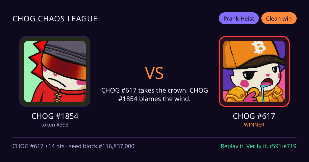 Highlight card: CHOG #1854 versus CHOG #617