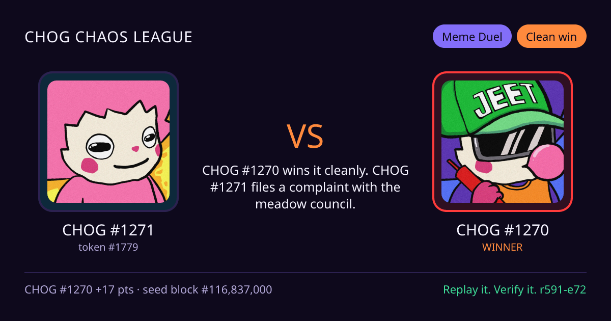 Highlight card: CHOG #1271 versus CHOG #1270