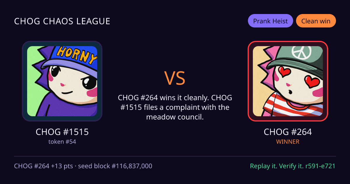 Highlight card: CHOG #1515 versus CHOG #264