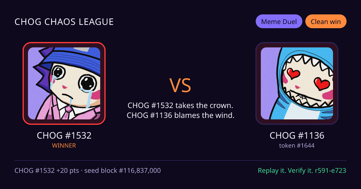Highlight card: CHOG #1532 versus CHOG #1136