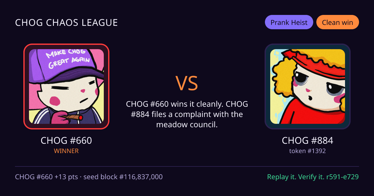 Highlight card: CHOG #660 versus CHOG #884