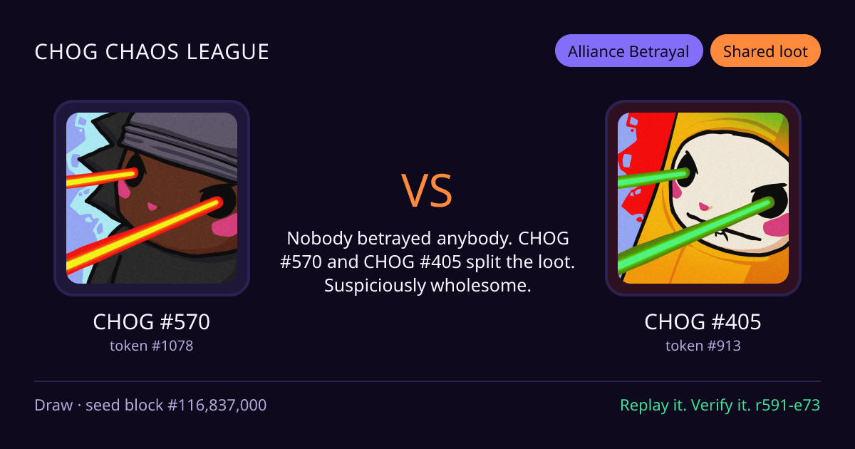 Highlight card: CHOG #570 versus CHOG #405