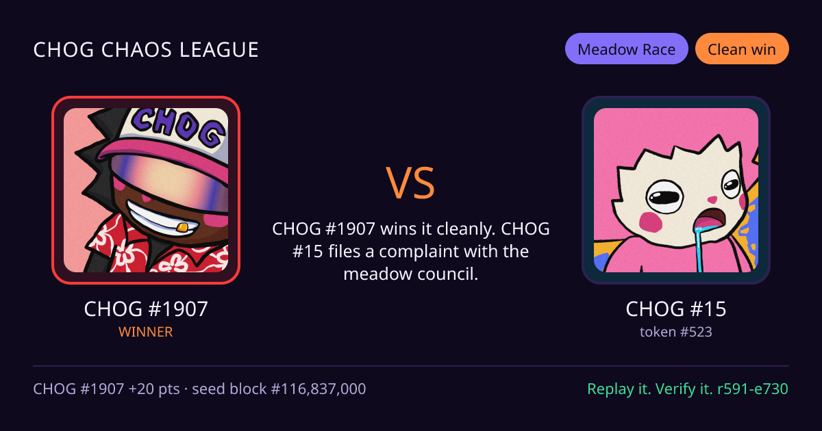 Highlight card: CHOG #1907 versus CHOG #15