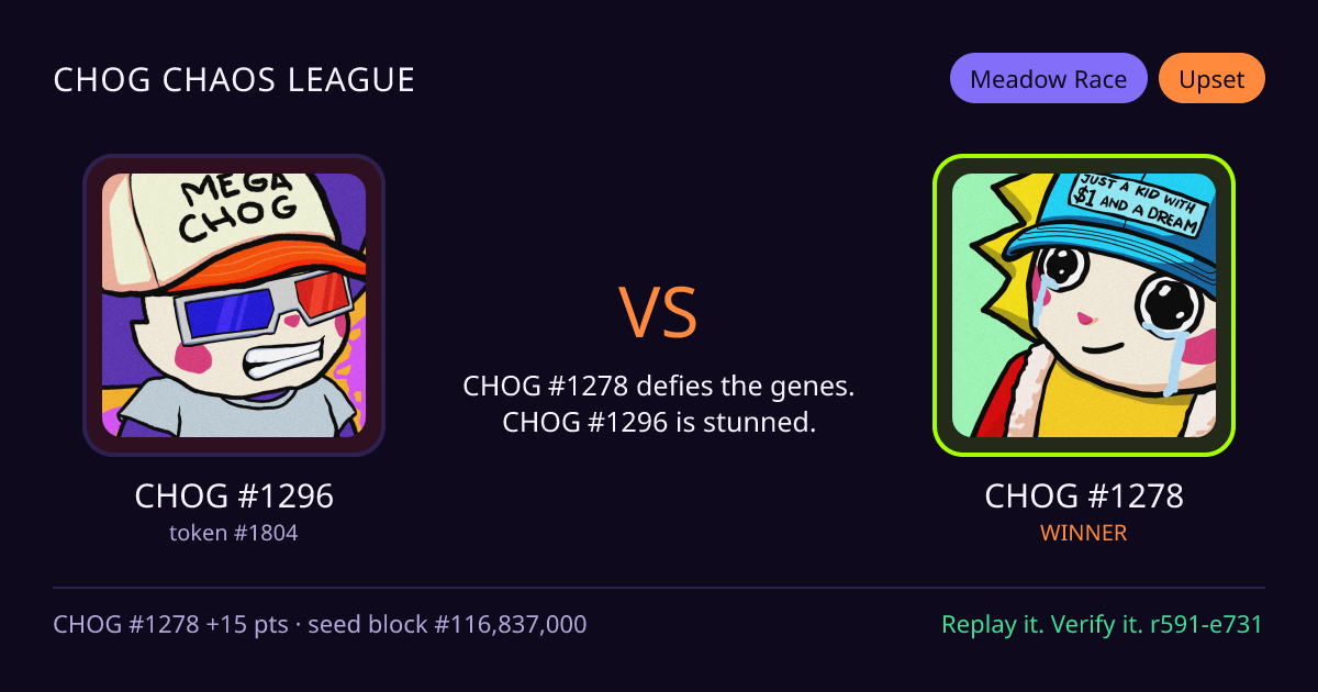 Highlight card: CHOG #1296 versus CHOG #1278