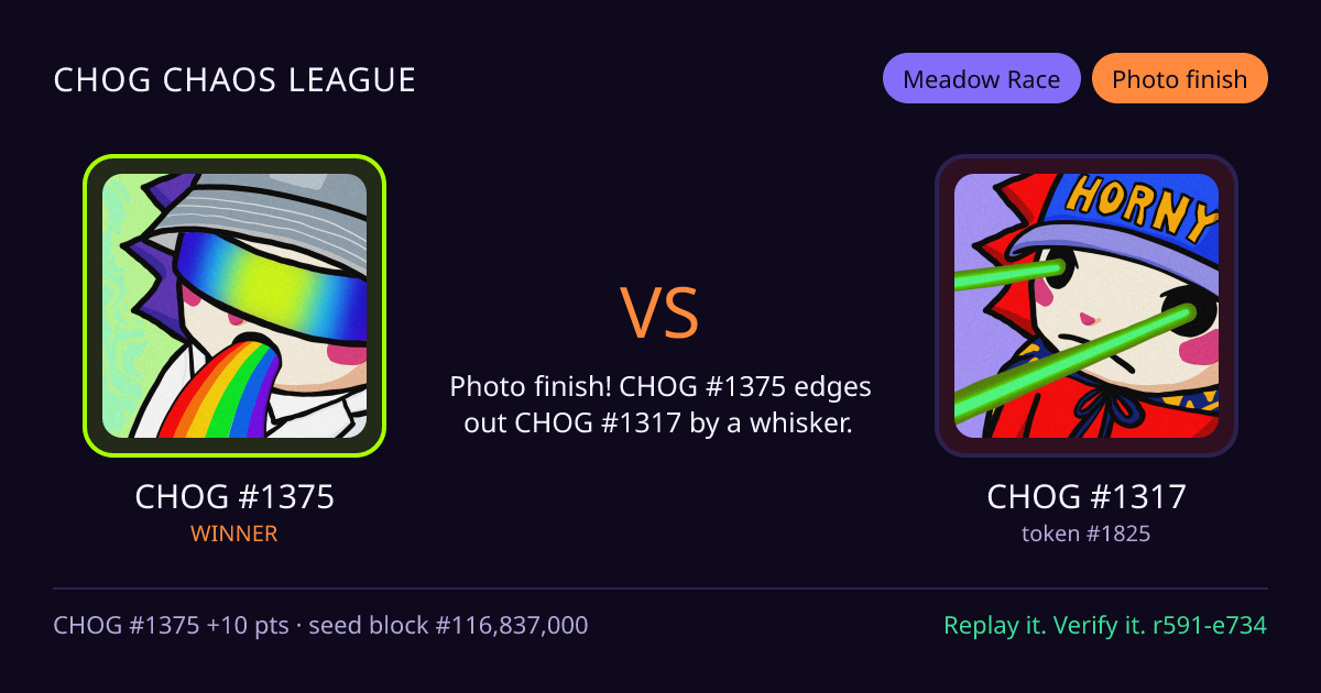 Highlight card: CHOG #1375 versus CHOG #1317