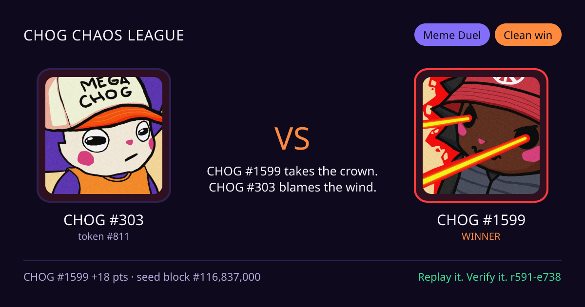 Highlight card: CHOG #303 versus CHOG #1599