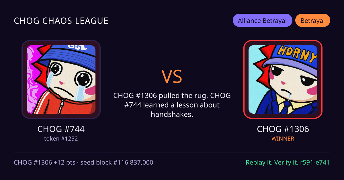 Highlight card: CHOG #744 versus CHOG #1306