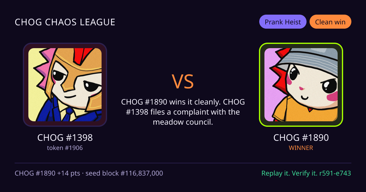 Highlight card: CHOG #1398 versus CHOG #1890