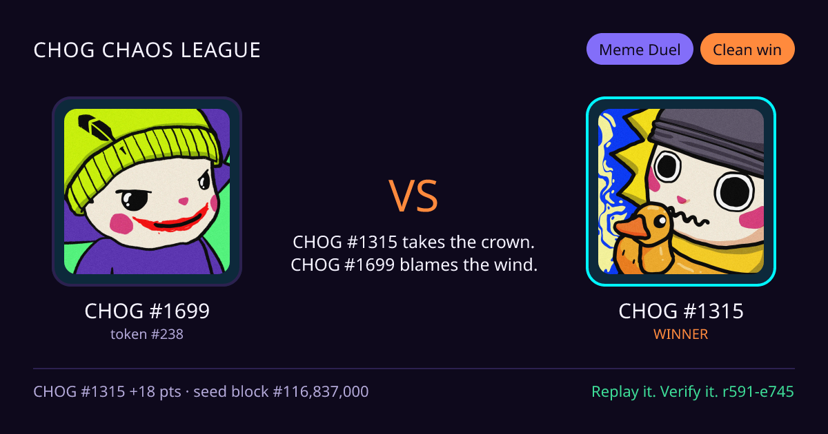 Highlight card: CHOG #1699 versus CHOG #1315