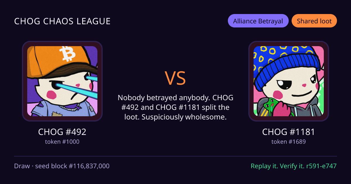 Highlight card: CHOG #492 versus CHOG #1181