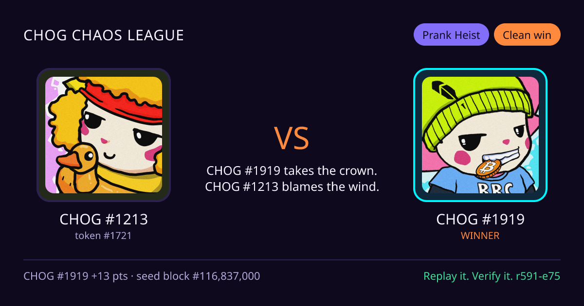 Highlight card: CHOG #1213 versus CHOG #1919