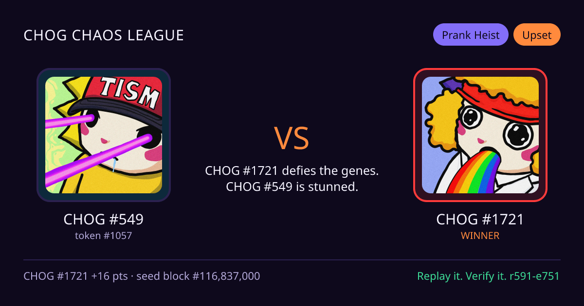 Highlight card: CHOG #549 versus CHOG #1721