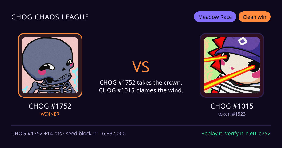 Highlight card: CHOG #1752 versus CHOG #1015