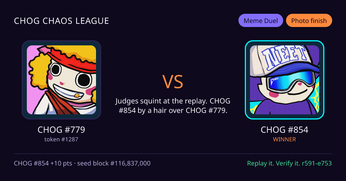 Highlight card: CHOG #779 versus CHOG #854