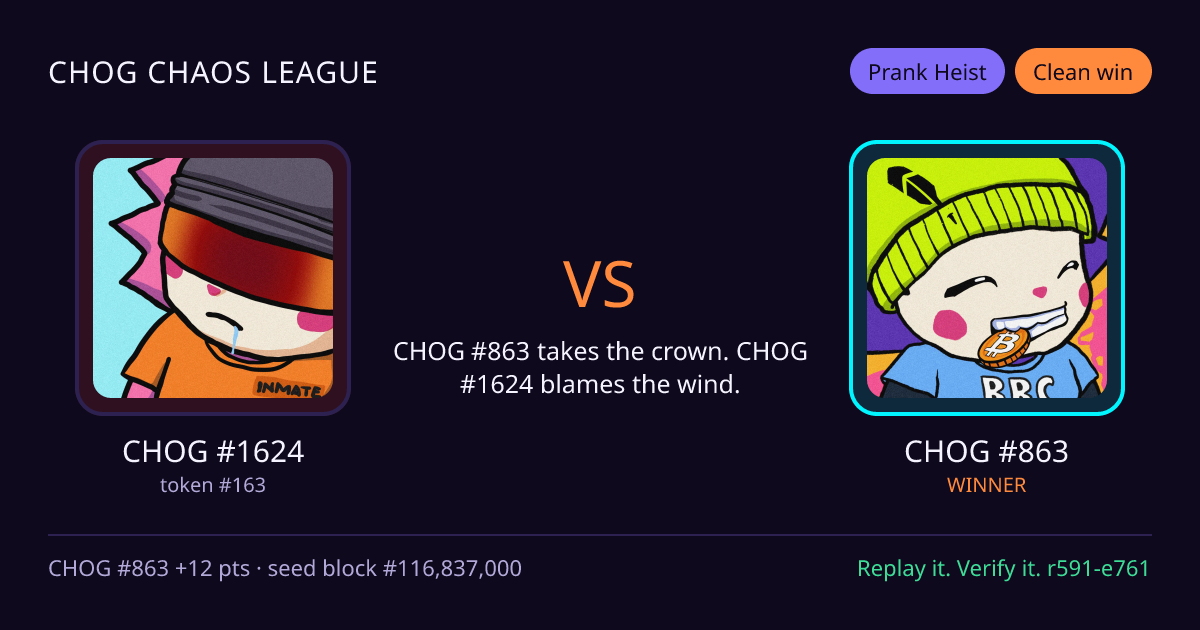 Highlight card: CHOG #1624 versus CHOG #863