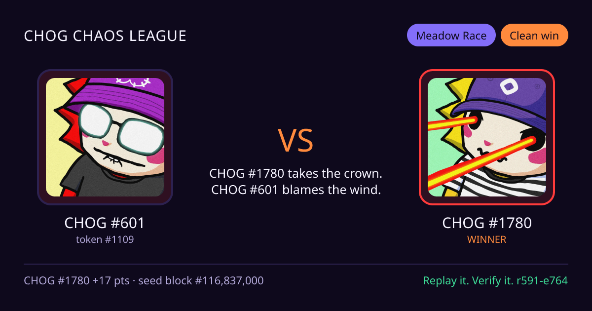 Highlight card: CHOG #601 versus CHOG #1780