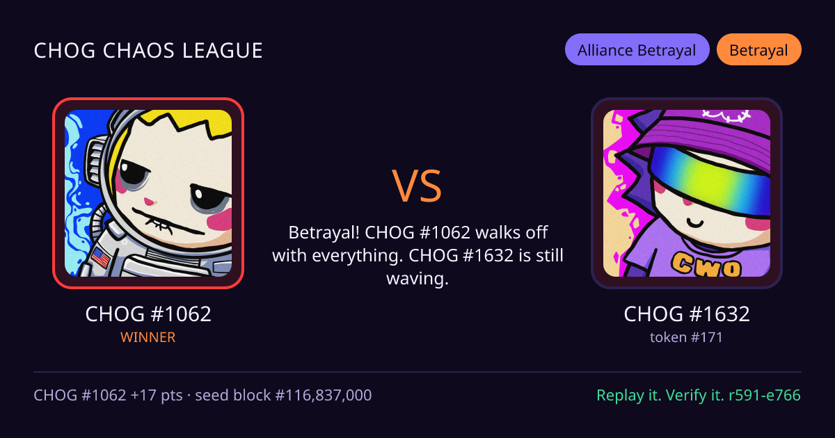 Highlight card: CHOG #1062 versus CHOG #1632