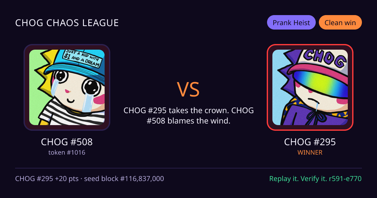 Highlight card: CHOG #508 versus CHOG #295