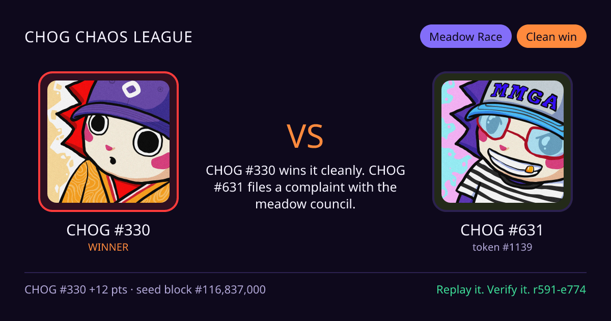 Highlight card: CHOG #330 versus CHOG #631