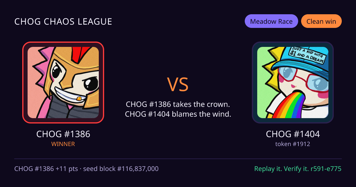 Highlight card: CHOG #1386 versus CHOG #1404