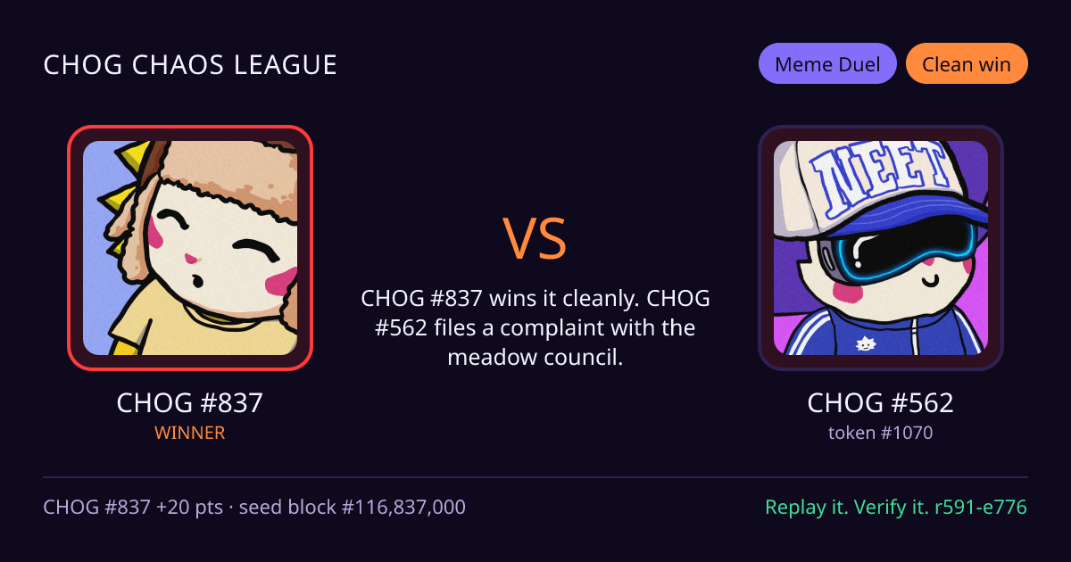 Highlight card: CHOG #837 versus CHOG #562