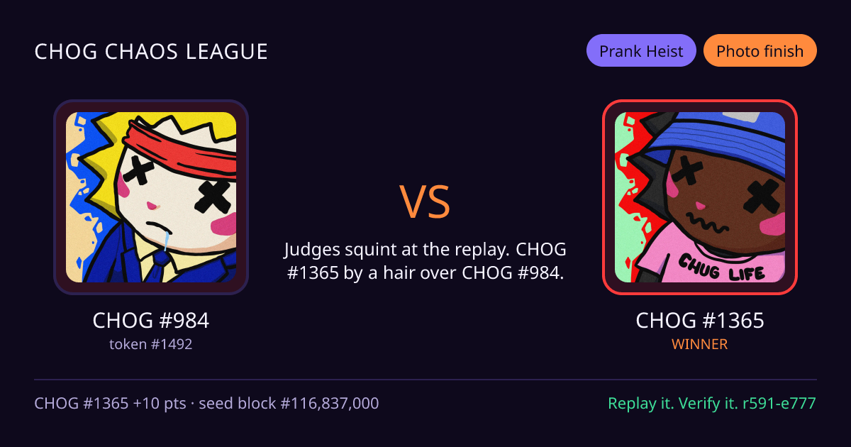 Highlight card: CHOG #984 versus CHOG #1365