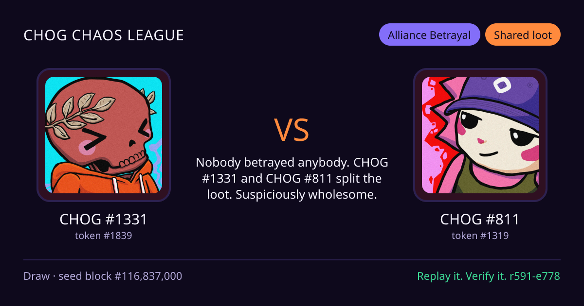 Highlight card: CHOG #1331 versus CHOG #811