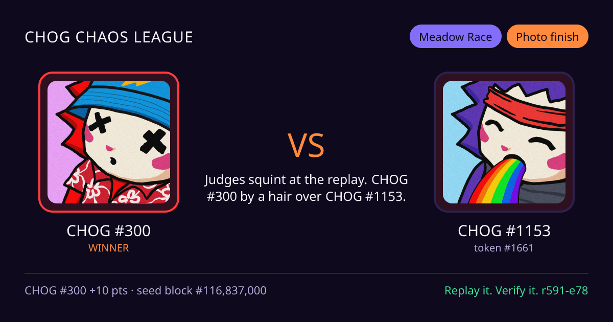 Highlight card: CHOG #300 versus CHOG #1153