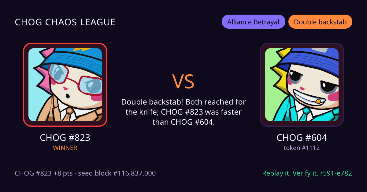Highlight card: CHOG #823 versus CHOG #604