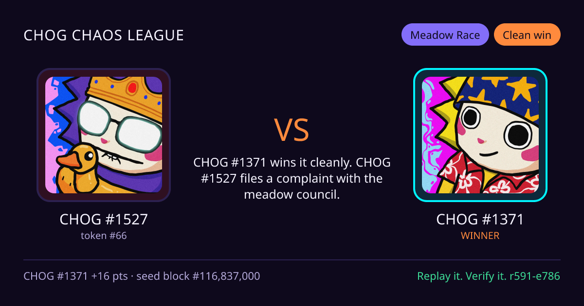 Highlight card: CHOG #1527 versus CHOG #1371
