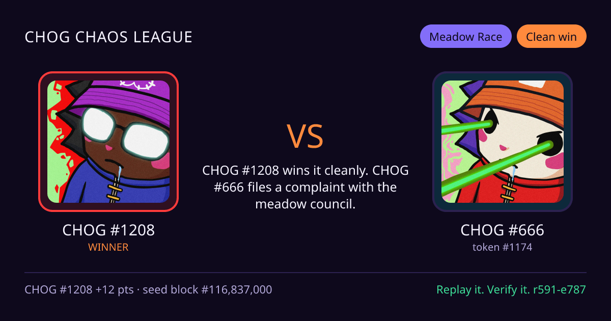 Highlight card: CHOG #1208 versus CHOG #666