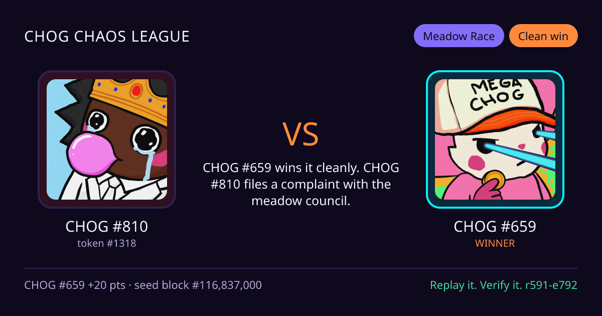 Highlight card: CHOG #810 versus CHOG #659