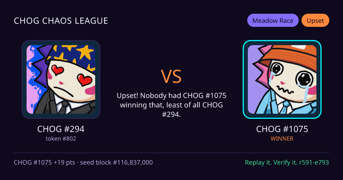 Highlight card: CHOG #294 versus CHOG #1075