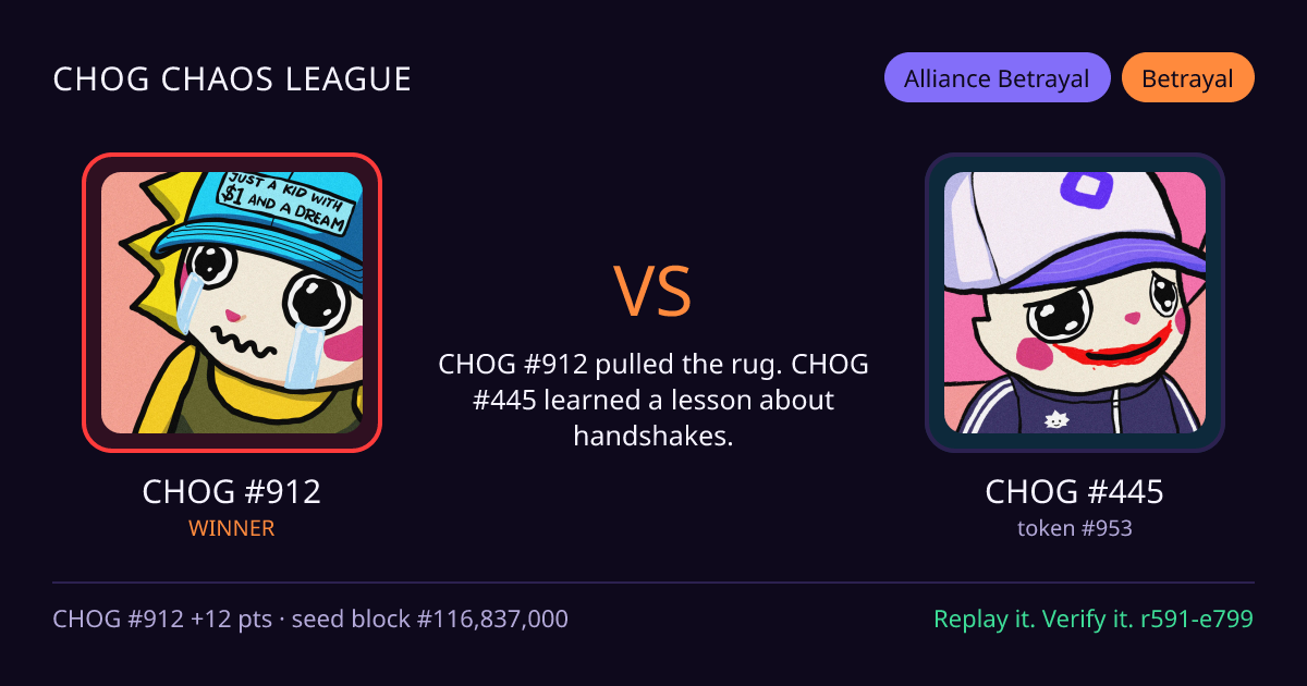 Highlight card: CHOG #912 versus CHOG #445