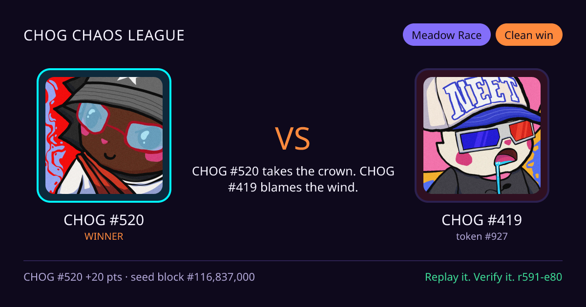 Highlight card: CHOG #520 versus CHOG #419