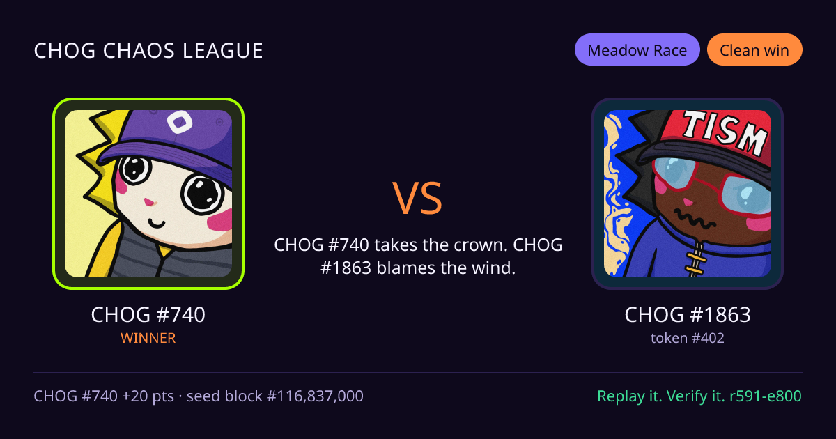 Highlight card: CHOG #740 versus CHOG #1863