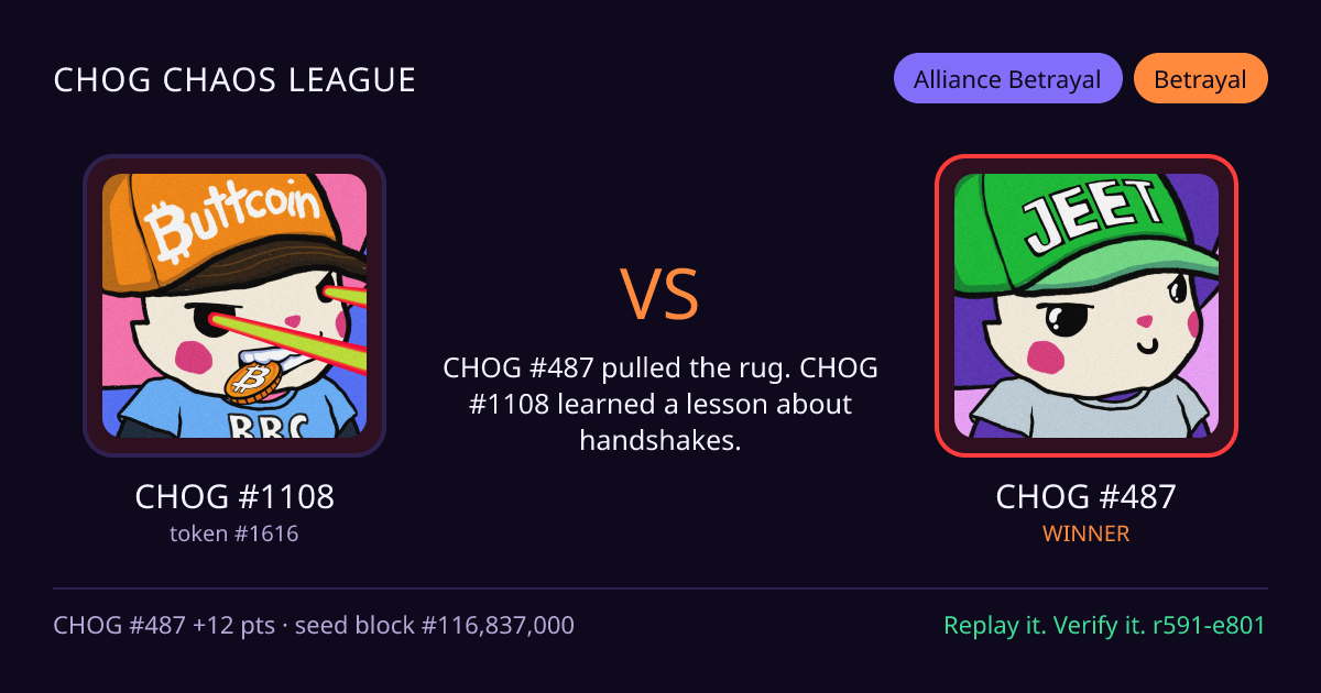 Highlight card: CHOG #1108 versus CHOG #487