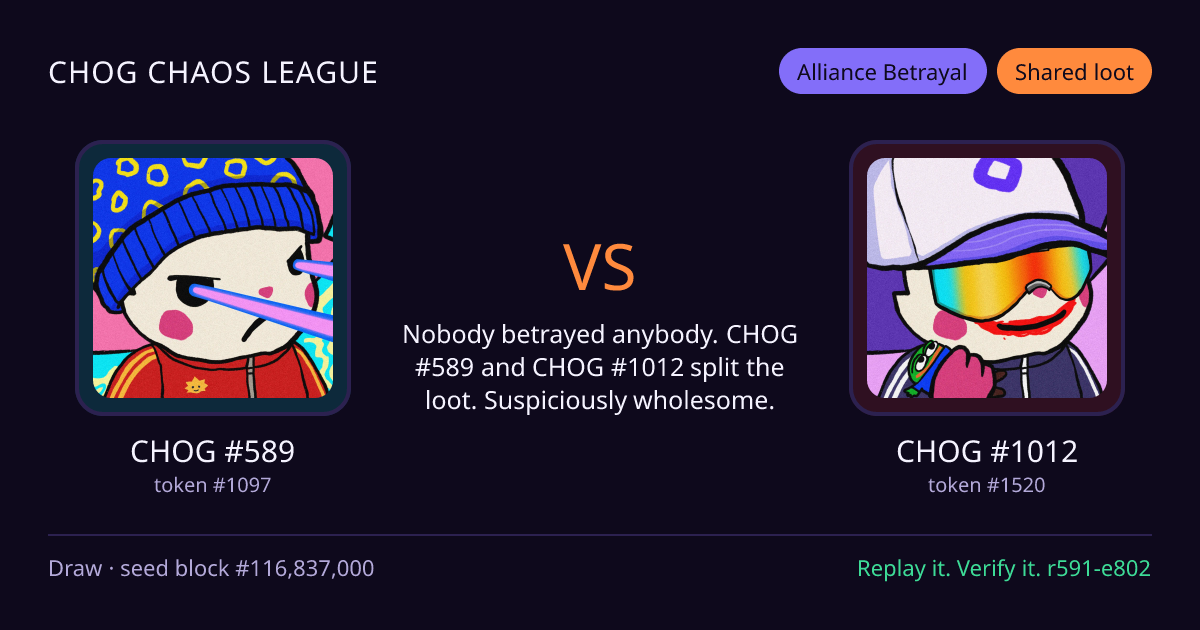 Highlight card: CHOG #589 versus CHOG #1012