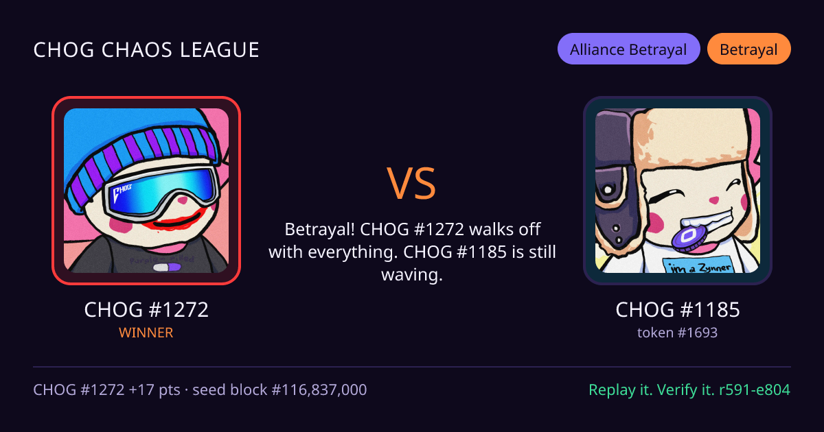 Highlight card: CHOG #1272 versus CHOG #1185