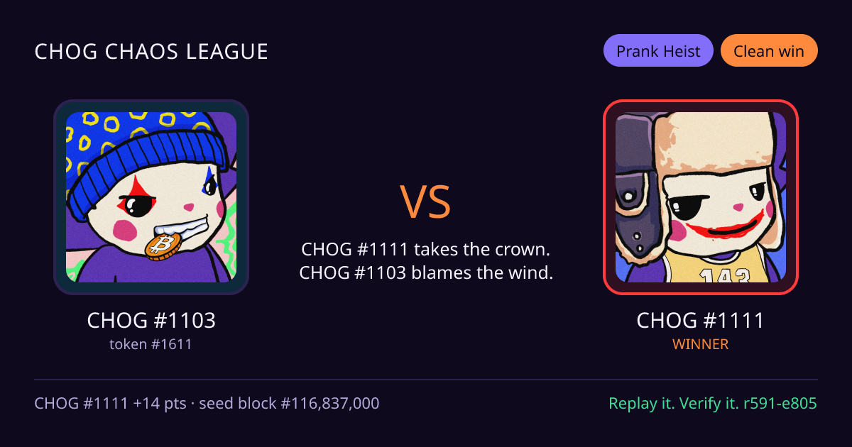 Highlight card: CHOG #1103 versus CHOG #1111