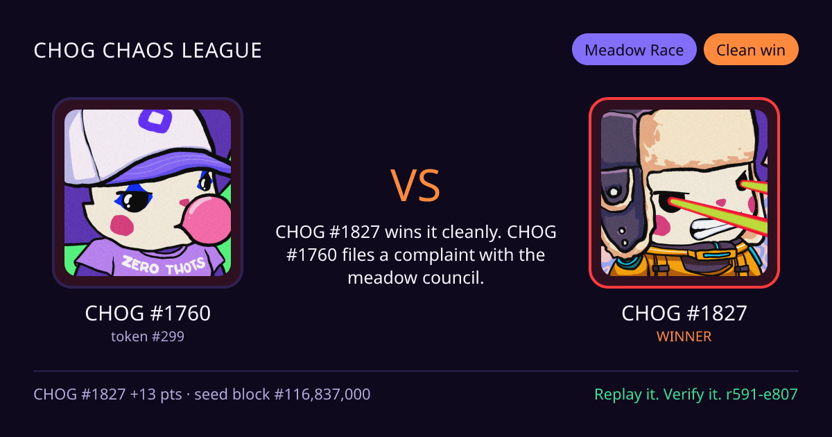 Highlight card: CHOG #1760 versus CHOG #1827