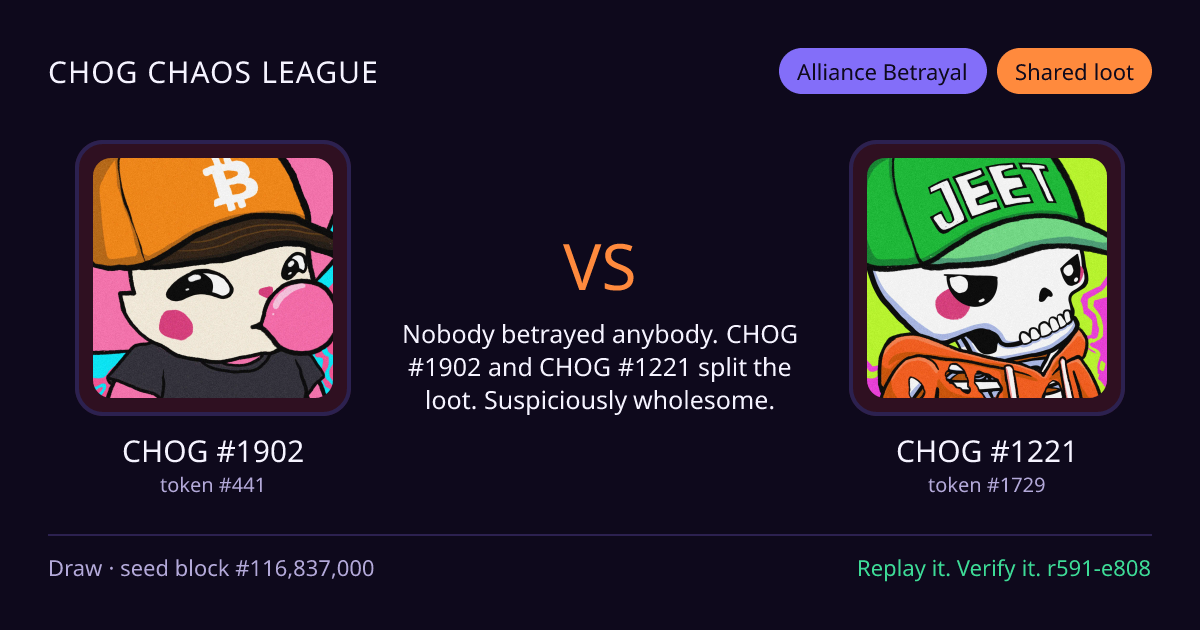 Highlight card: CHOG #1902 versus CHOG #1221