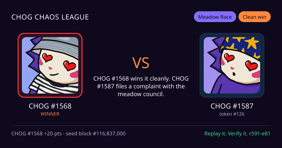 Highlight card: CHOG #1568 versus CHOG #1587