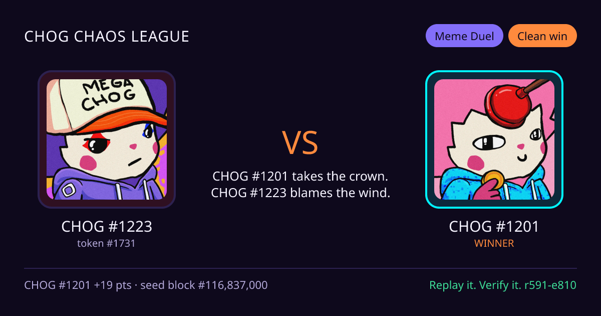 Highlight card: CHOG #1223 versus CHOG #1201