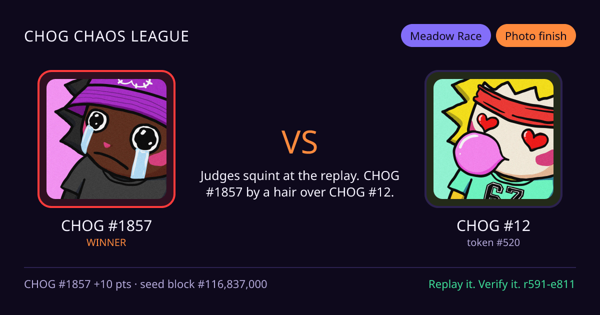 Highlight card: CHOG #1857 versus CHOG #12